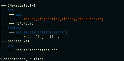 medusa_diagnostics_library struct