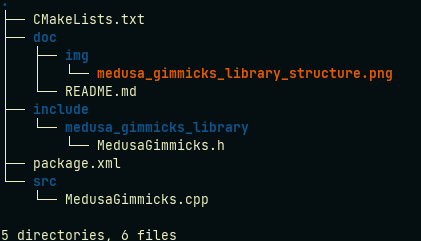 medusa_gimmicks_library struct