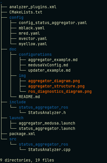 status aggregator struct